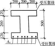 结构专业考试一级,章节练习,基础复习,钢筋混凝土结构