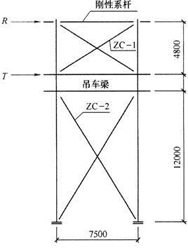 结构专业考试一级,章节练习,基础复习,钢结构