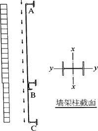 结构专业考试一级,章节练习,基础复习,钢结构