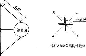 结构专业考试一级,章节练习,基础复习,钢结构