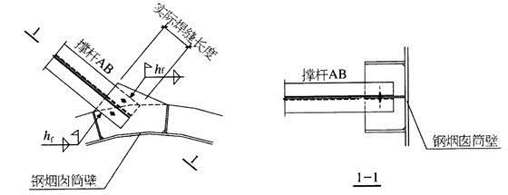 结构专业考试一级,章节练习,基础复习,钢结构