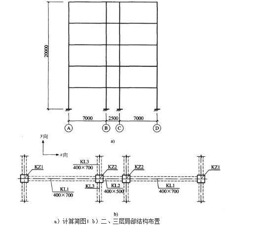 结构专业考试一级,章节练习,基础复习,钢筋混凝土结构