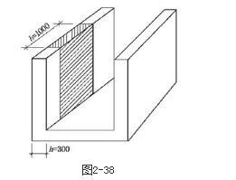 结构专业考试一级,章节练习,基础复习,钢筋混凝土结构