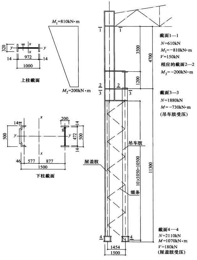 结构专业考试一级,章节练习,基础复习,钢结构