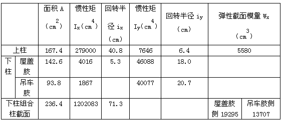 结构专业考试一级,章节练习,基础复习,钢结构