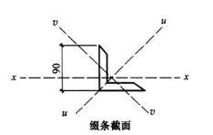 结构专业考试一级,章节练习,基础复习,钢结构