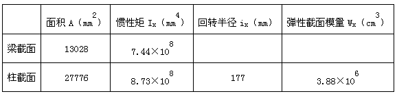 结构专业考试一级,章节练习,基础复习,钢结构