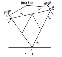 结构专业考试一级,章节练习,基础复习,钢结构