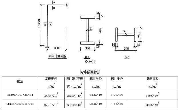 结构专业考试一级,章节练习,基础复习,钢结构