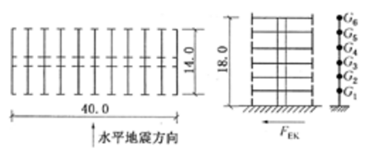 结构专业考试一级,章节练习,基础复习,砌体结构与木结构