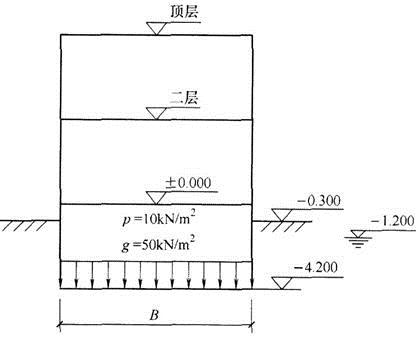 结构专业考试一级,章节练习,基础复习,砌体结构与木结构