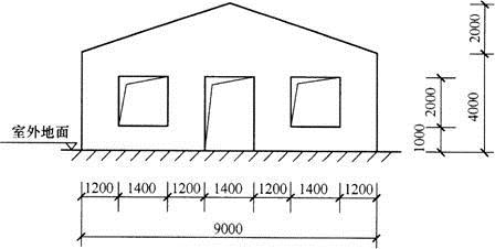 结构专业考试一级,章节练习,基础复习,砌体结构与木结构