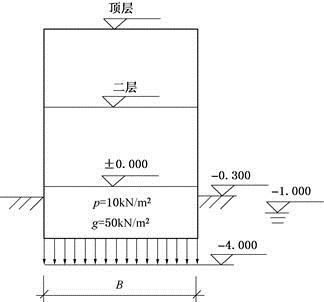 结构专业考试一级,章节练习,基础复习,砌体结构与木结构