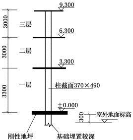 结构专业考试一级,章节练习,基础复习,砌体结构与木结构