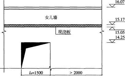 结构专业考试一级,章节练习,基础复习,砌体结构与木结构