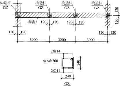 结构专业考试一级,章节练习,基础复习,砌体结构与木结构