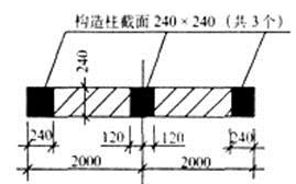 结构专业考试一级,章节练习,基础复习,砌体结构与木结构