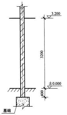 结构专业考试一级,章节练习,基础复习,砌体结构与木结构