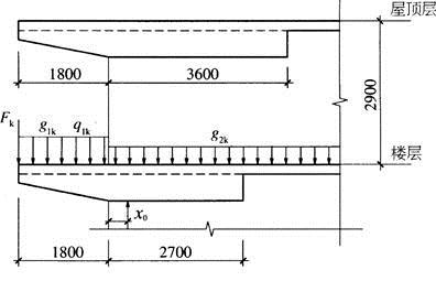 结构专业考试一级,章节练习,基础复习,砌体结构与木结构