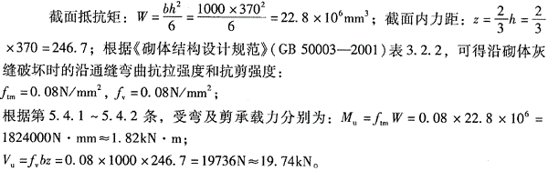 结构专业考试一级,章节练习,结构专业考试一级