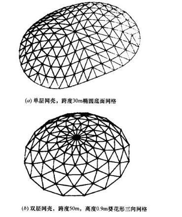 结构专业考试一级,章节练习,基础复习,钢结构