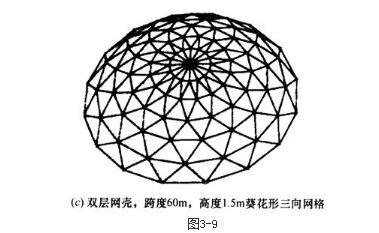 结构专业考试一级,章节练习,基础复习,钢结构