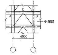 结构专业考试一级,章节练习,基础复习,钢结构