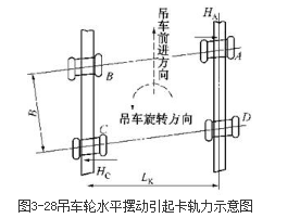 结构专业考试一级,章节练习,基础复习,钢结构