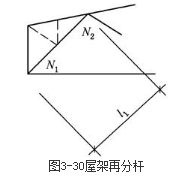 结构专业考试一级,章节练习,基础复习,钢结构