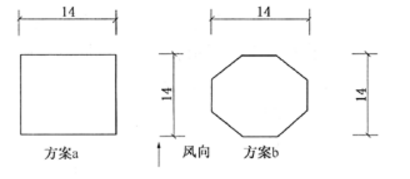 结构专业考试一级,章节练习,基础复习,地高层建筑结构、高耸结构与横向作用