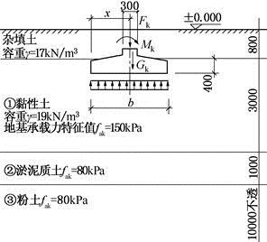结构专业考试一级,章节练习,基础复习,地基与基础 结构专业考试一级,章节练习,基础复习,地基与基础
