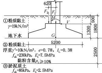 结构专业考试一级,章节练习,基础复习,地基与基础