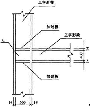 结构专业考试一级,章节练习,基础复习,地高层建筑结构、高耸结构与横向作用