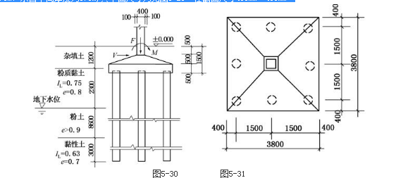 结构专业考试一级,章节练习,基础复习,地基与基础
