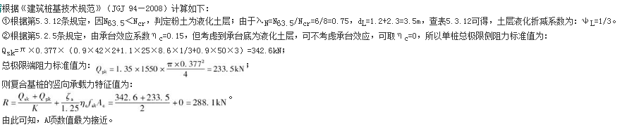 结构专业考试一级,章节练习,基础复习,地基与基础