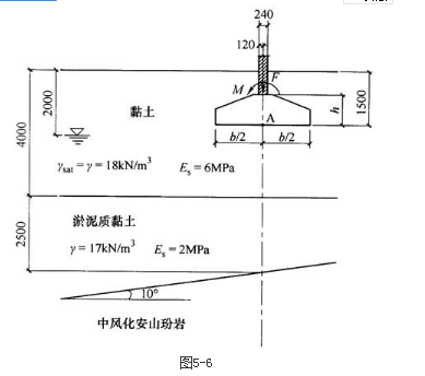 结构专业考试一级,章节练习,基础复习,地基与基础