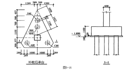 结构专业考试一级,章节练习,基础复习,地基与基础