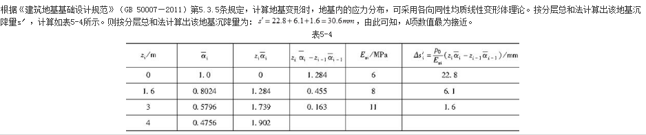 结构专业考试一级,章节练习,基础复习,地基与基础