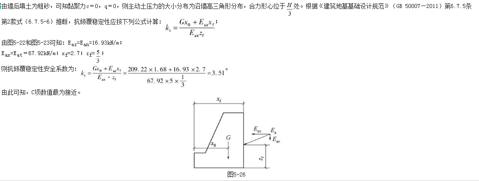 结构专业考试一级,章节练习,基础复习,地基与基础