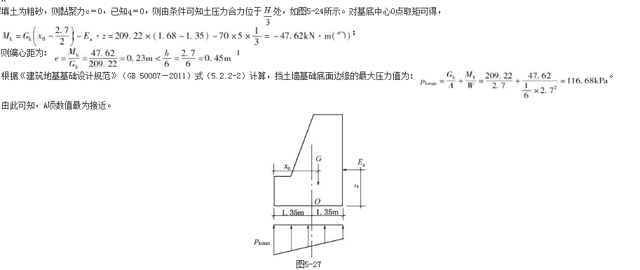 结构专业考试一级,章节练习,基础复习,地基与基础