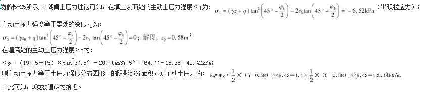 结构专业考试一级,章节练习,基础复习,地基与基础