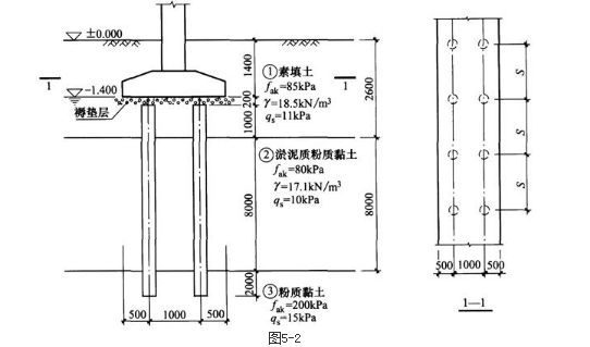 结构专业考试一级,章节练习,基础复习,地基与基础