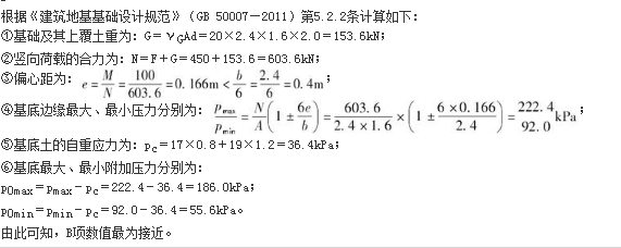 结构专业考试一级,章节练习,基础复习,地基与基础