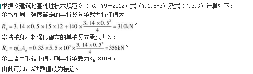 结构专业考试一级,章节练习,基础复习,地基与基础