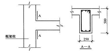 结构专业考试一级,章节练习,基础复习,地高层建筑结构、高耸结构与横向作用
