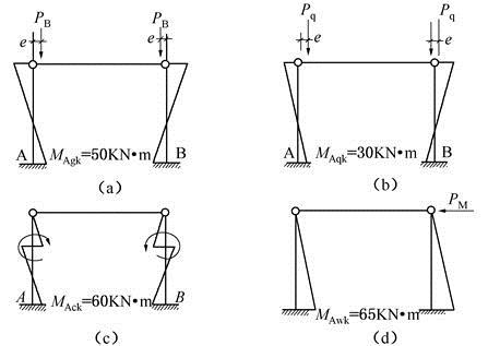 结构专业考试一级,章节练习,基础复习,地高层建筑结构、高耸结构与横向作用 结构专业考试一级,章节练习,基础复习,地高层建筑结构、高耸结构与横向作用