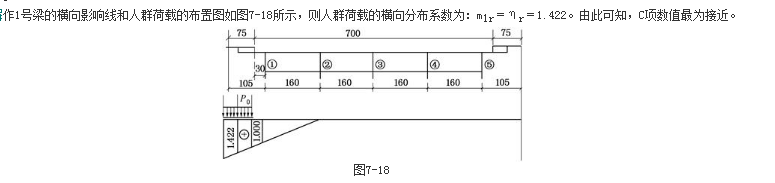 结构专业考试一级,章节练习,结构专业考试一级
