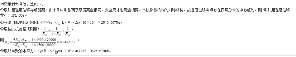 结构专业考试一级,章节练习,结构专业考试一级