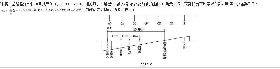 结构专业考试一级,章节练习,结构专业考试一级