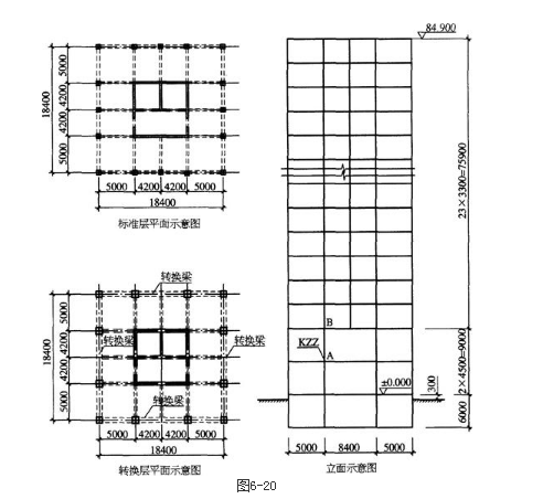 结构专业考试一级,章节练习,基础复习,地高层建筑结构、高耸结构与横向作用